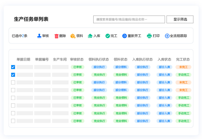 生產(chǎn)進(jìn)度可視化，實現(xiàn)生產(chǎn)全流程跟蹤